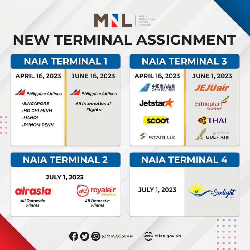 NAIA New Terminal Assignment 